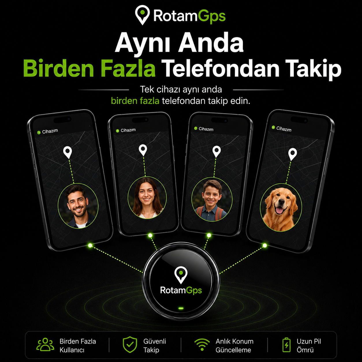 RotamGps- PRO Manyetikli Akıllı Takip Cihazı
