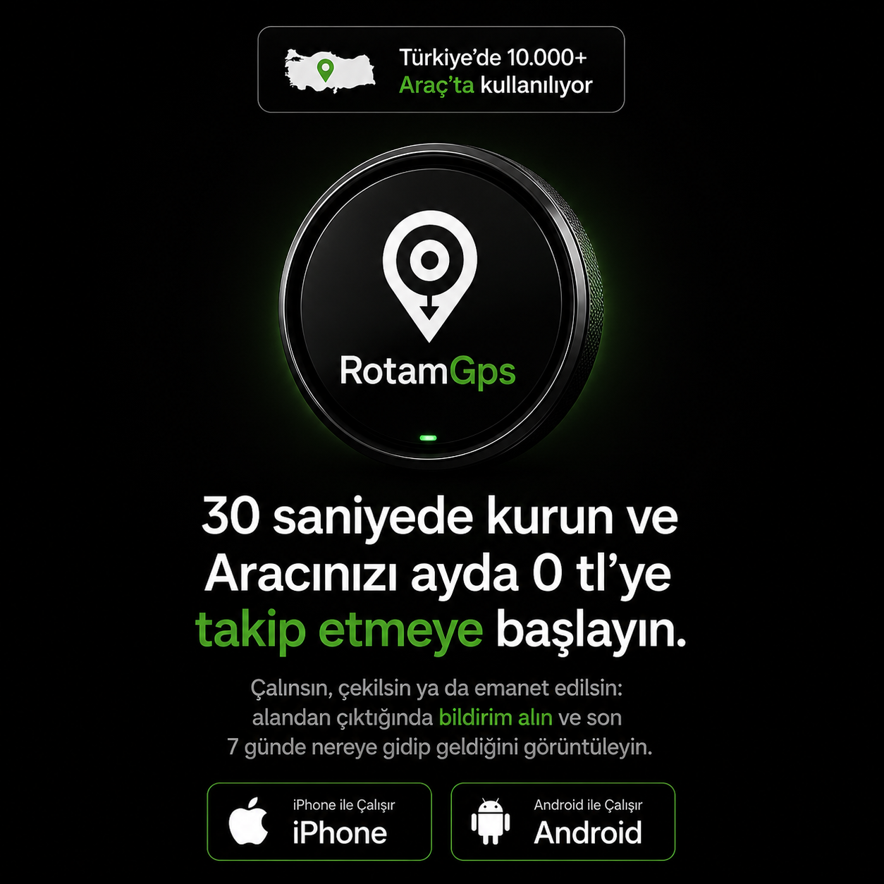 RotamGps- PRO Manyetikli Akıllı Takip Cihazı
