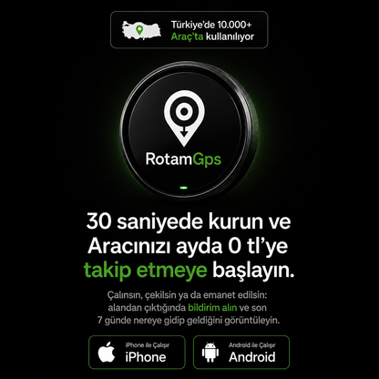 RotamGps- PRO Manyetikli Akıllı Takip Cihazı