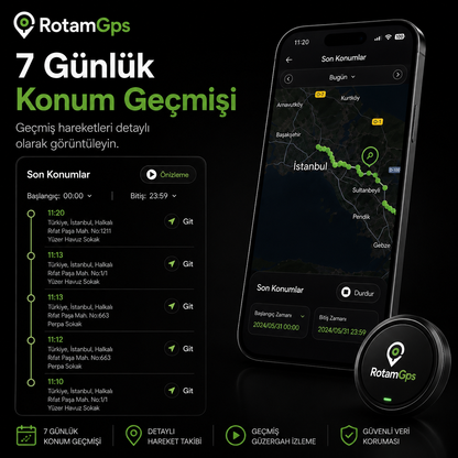 RotamGps- PRO Manyetikli Akıllı Takip Cihazı