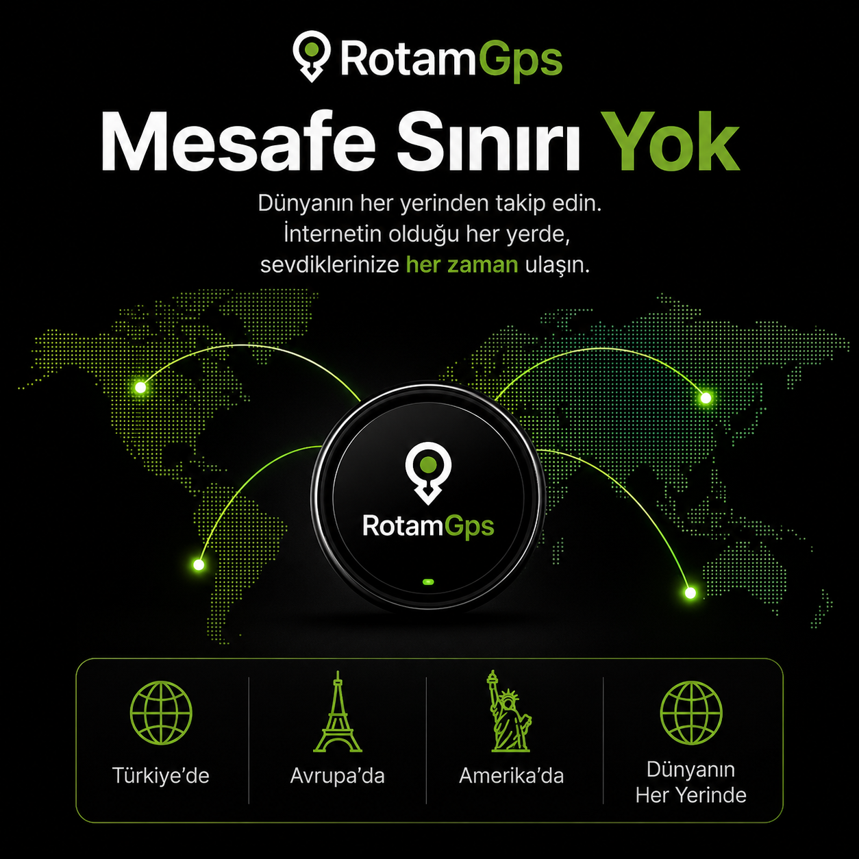 RotamGps- PRO Manyetikli Akıllı Takip Cihazı