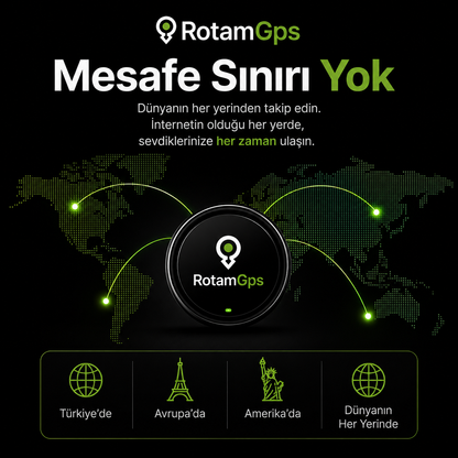 RotamGps- PRO Manyetikli Akıllı Takip Cihazı